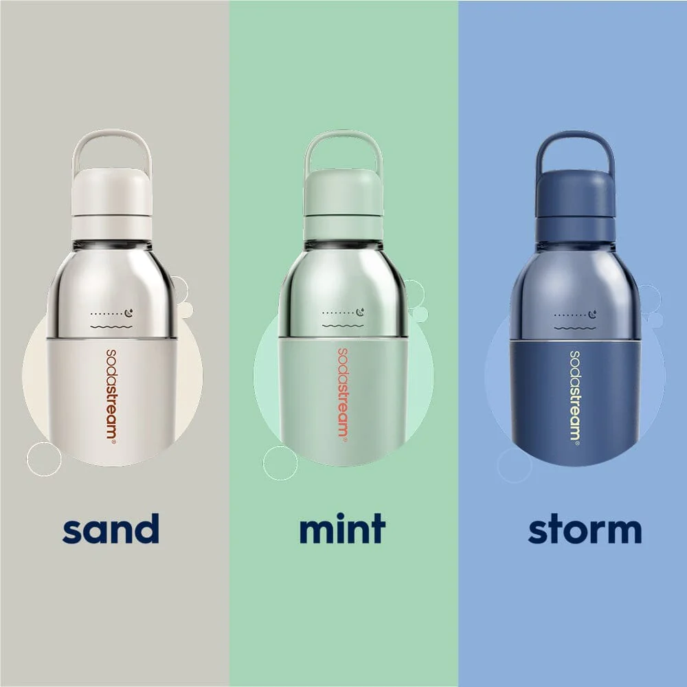 Miniatyr 2
